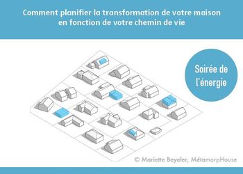 Soirée de l'énergie: Donnez une nouvelle vie à votre maison!