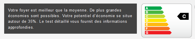 Exemple du r&eacute;sultat de l'analyse simple d'energybox (test de 5minutes)<br>